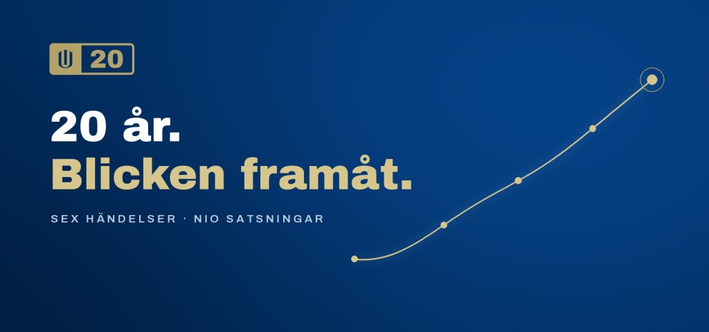 Upplevelseinstitutet firar 20 år!